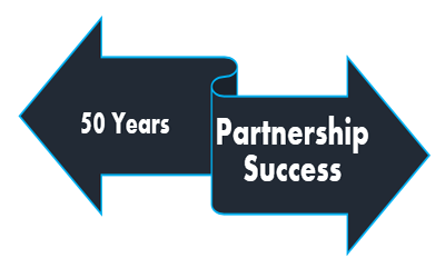 50 Years of Partnership Success